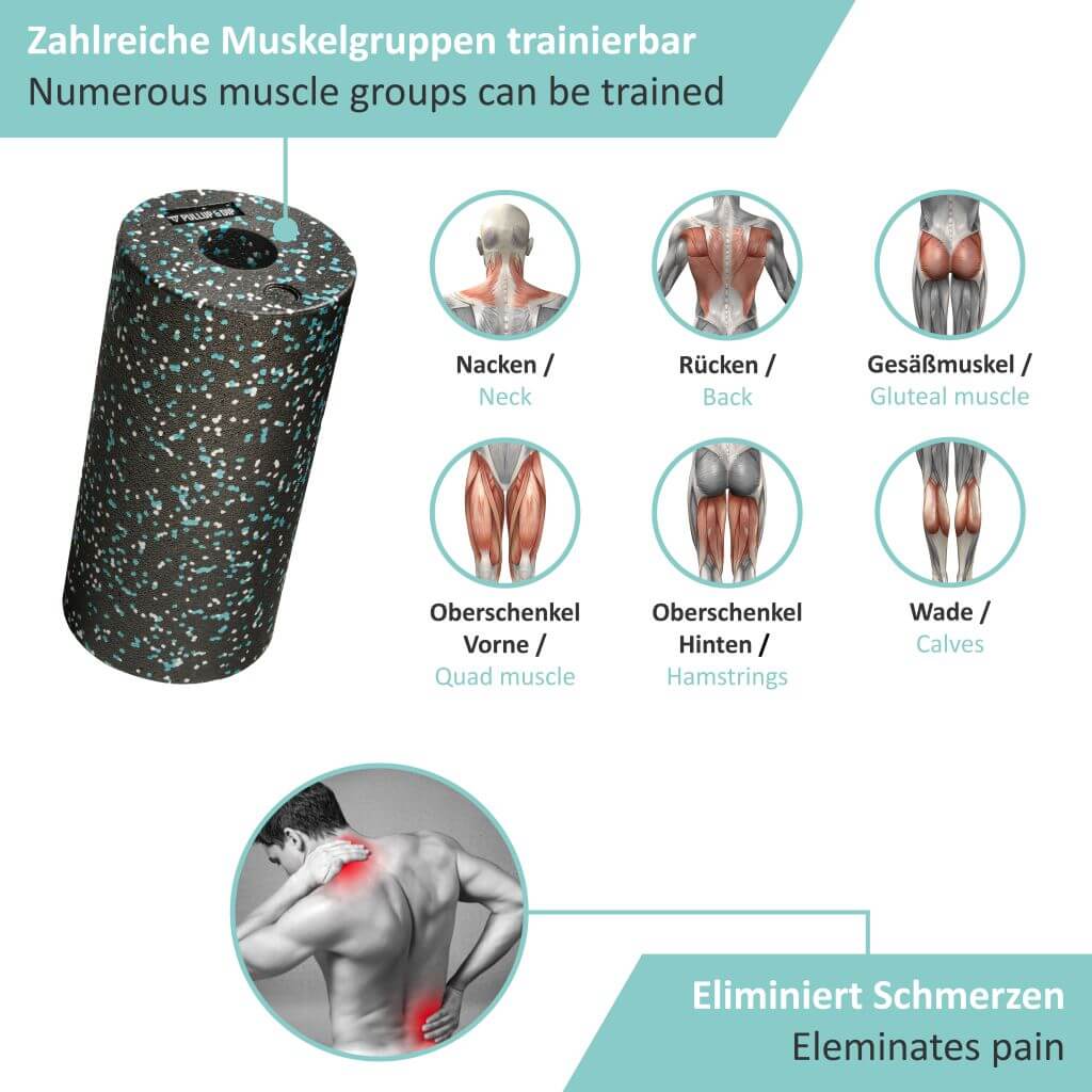 Faszienrolle, effektive Massagerolle zur Selbstmassage von Rücken und Beine