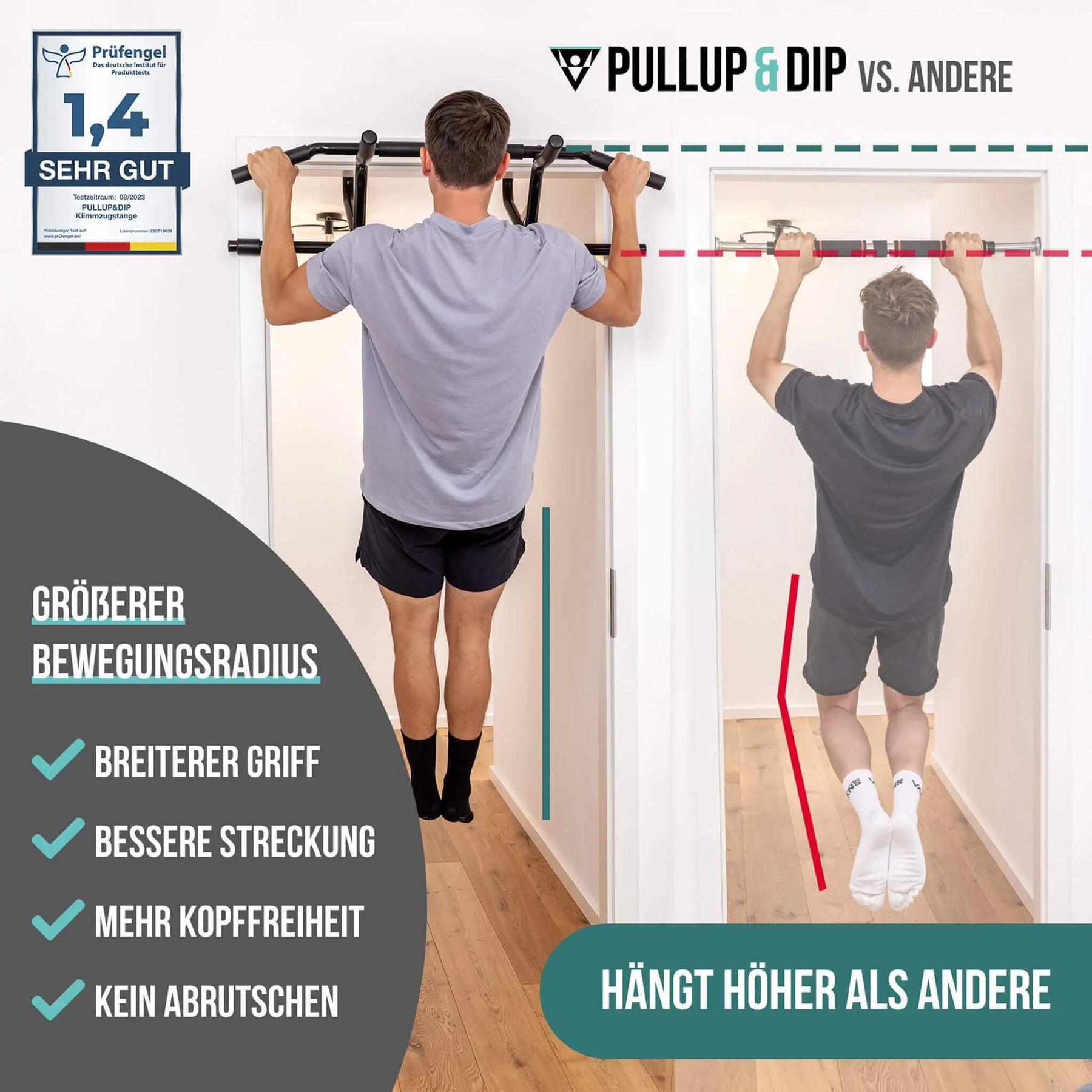 Klimmzug Anfänger Set: Tür Klimmzugstange, Klimmzugbänder 3er Set & Guide Bundle