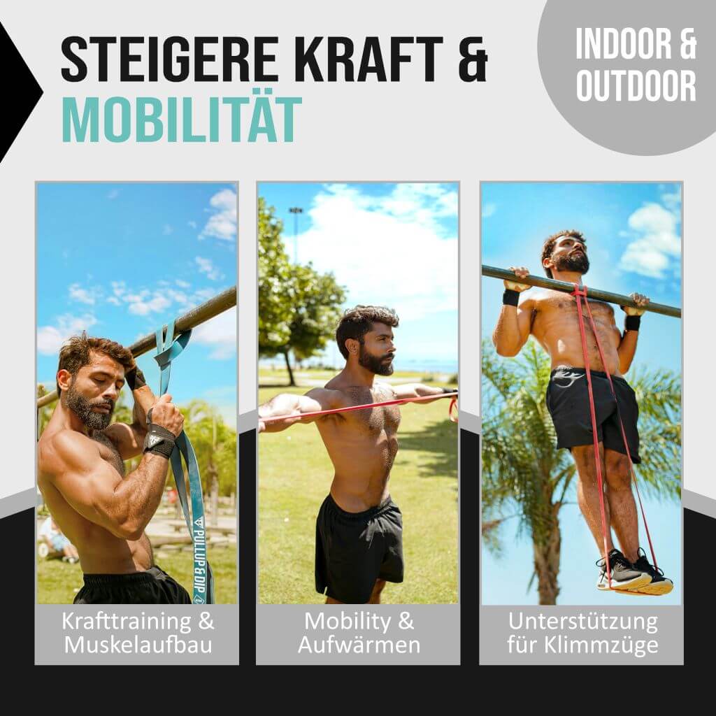 Klimmzug Anfänger Set: Tür Klimmzugstange, Klimmzugbänder 3er Set & Guide Bundle