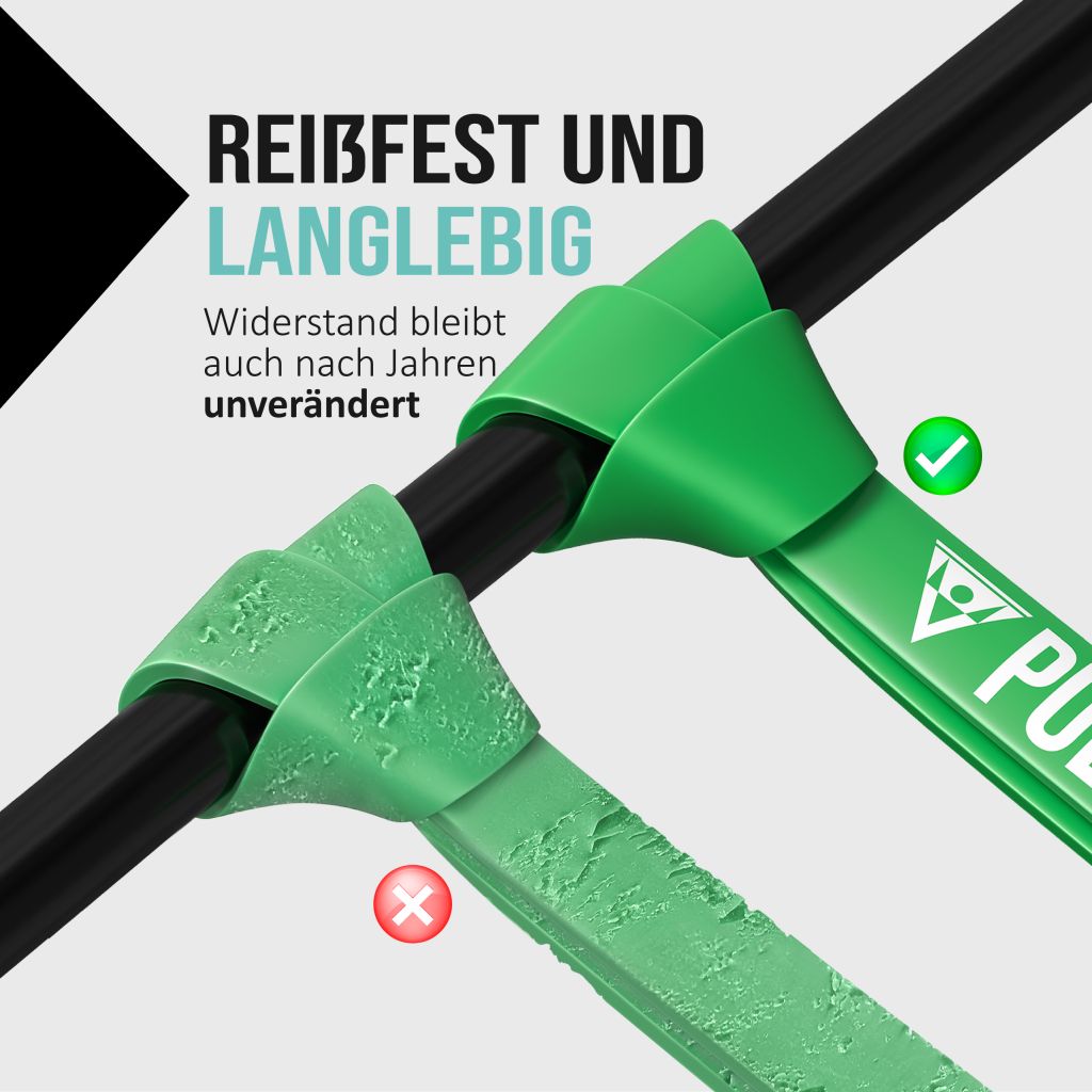Ringe Bänder Sparset: Turnringe + Widerstandsbänder 4er Set