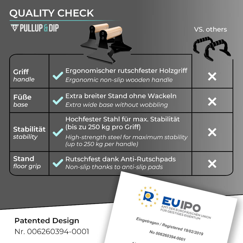 Liegestützgriffe aus Holz mit ergonomischem Griff, Push-up bars für Liegestütze und Handstand