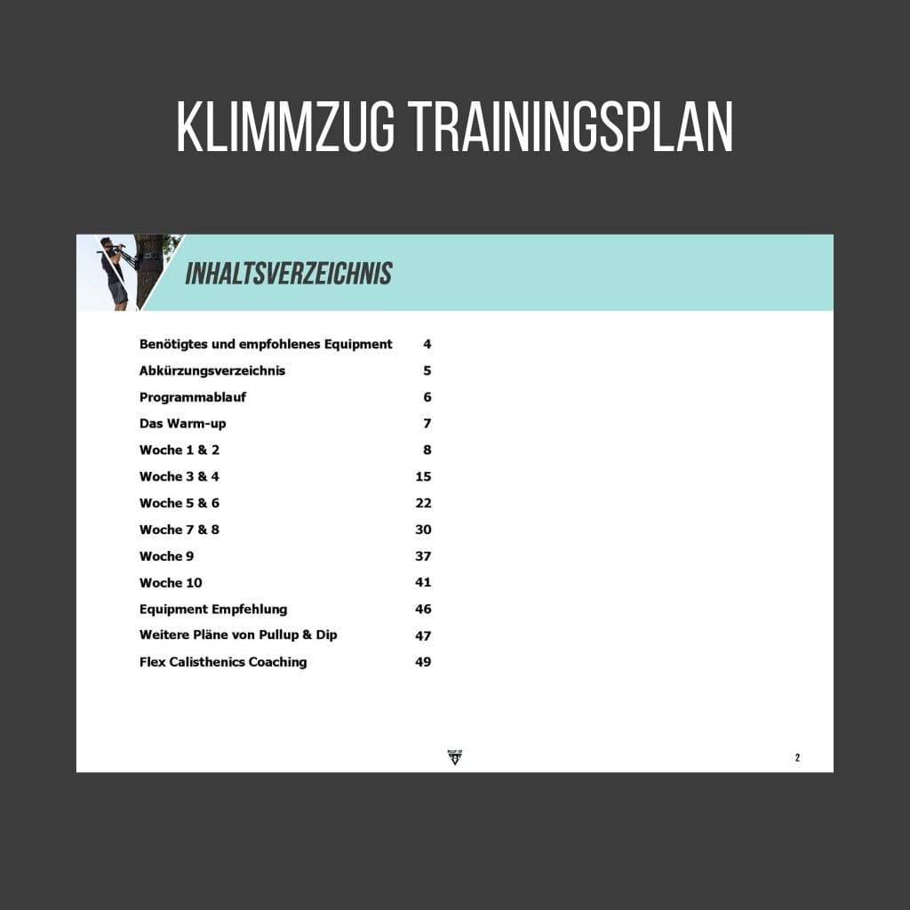 Guide Bundle: Klimmzug Trainingsplan, Warm-up & Mobility Plan und Ernährungs Rezepte Guide [PDF]