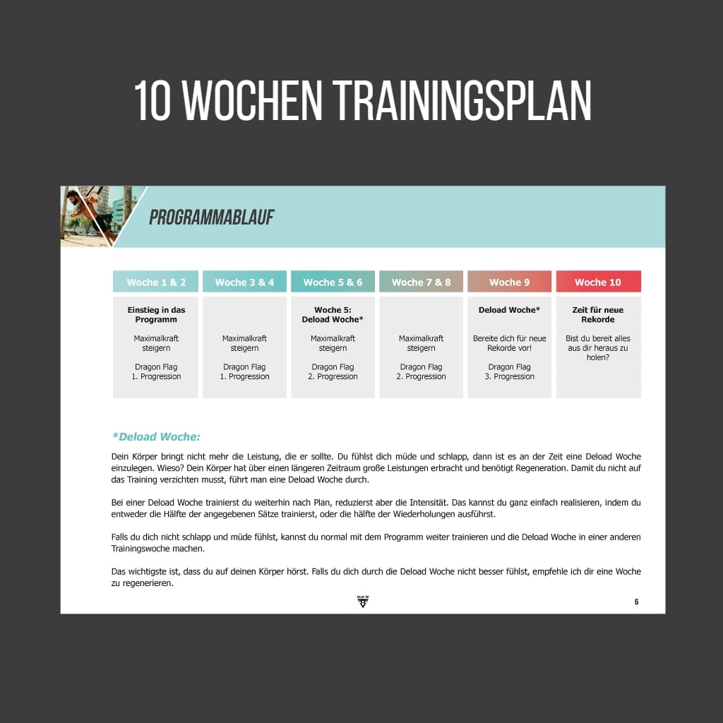 Ganzkörper Bodyweight Trainingsplan [PDF]