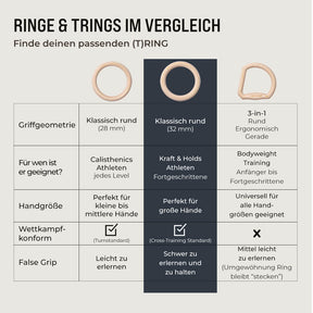 "TRINGS" Multigriff Calisthenics Ringe Set