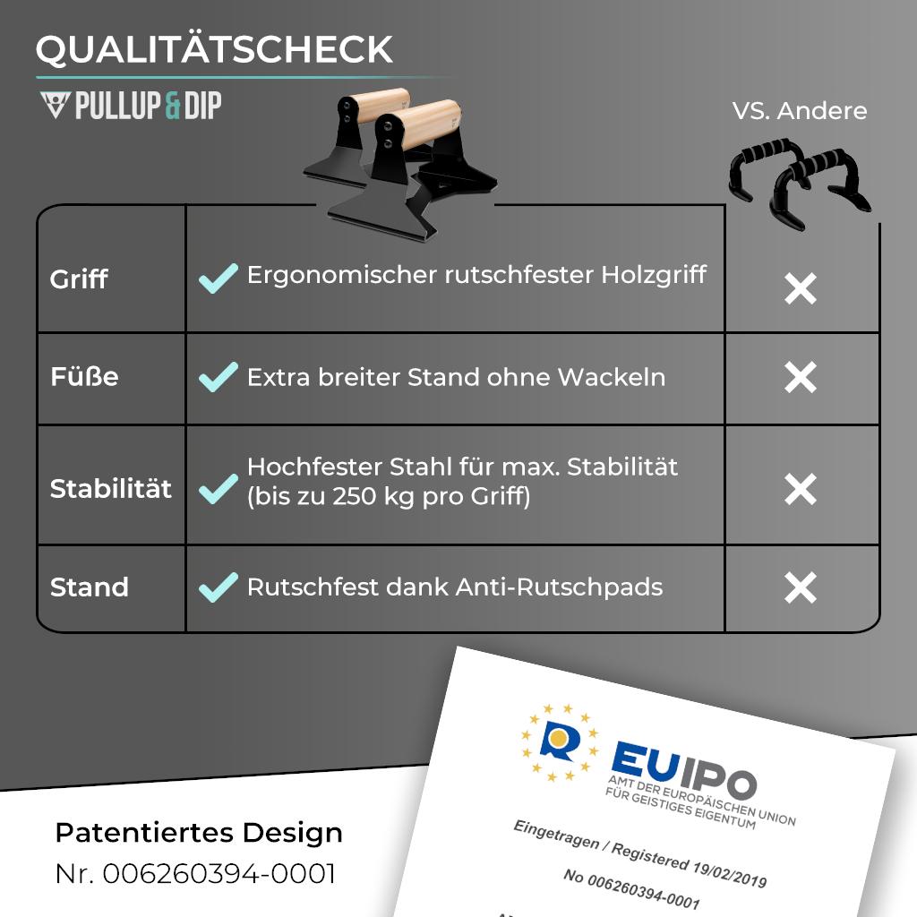 Liegestützgriffe aus Holz mit ergonomischem Griff, Push-up bars für Liegestütze und Handstand