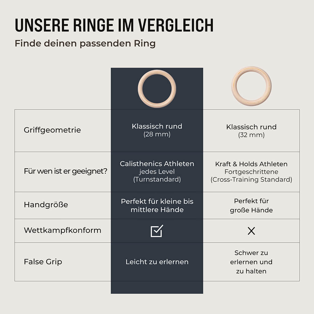 Holz Klimmzugstange & Turnringe Set