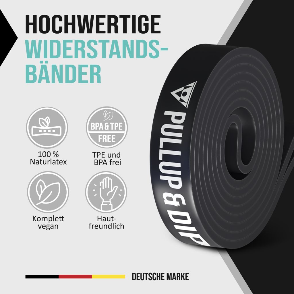 [B-Ware] Klimmzug Band / Widerstandsbänder in versch. Stärken