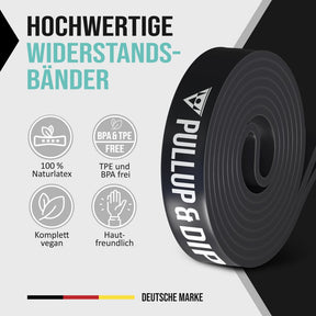 [B-Ware] Klimmzug Band / Widerstandsbänder in versch. Stärken