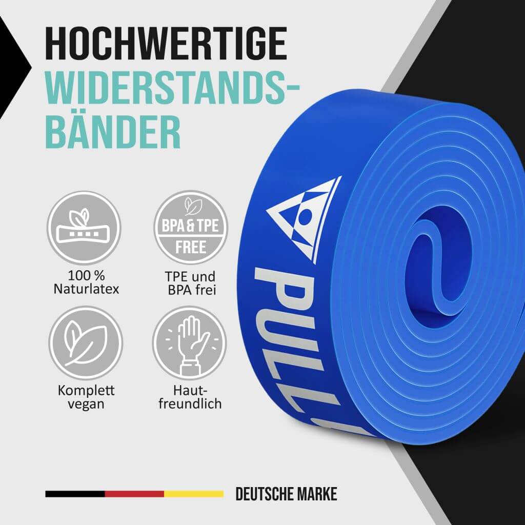 [B-Ware] Klimmzug Band / Widerstandsbänder in versch. Stärken
