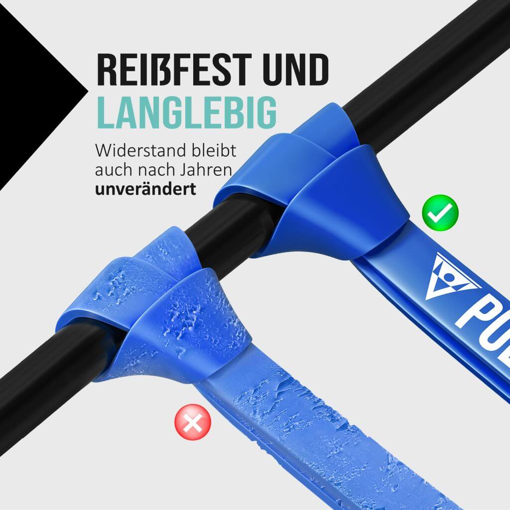 [B-Ware] Klimmzug Band / Widerstandsbänder in versch. Stärken