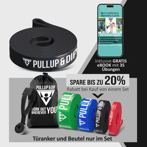 [B-Ware] Klimmzug Band / Widerstandsbänder in versch. Stärken
