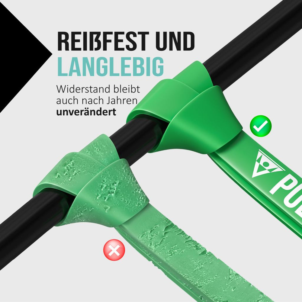 Klimmzug Bänder Set Mit 4 Widerstandsbändern - Bis 128kg Unterstützung