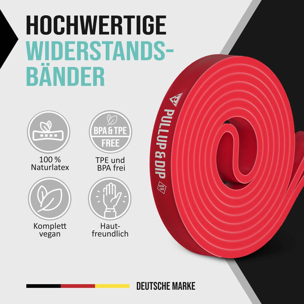 [B-Ware] Klimmzug Band / Widerstandsbänder in versch. Stärken
