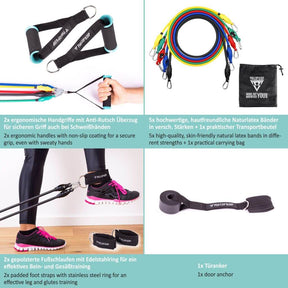 Homeworkout Set: Liegestützgriffe, Bauchroller, Tür Klimmzugstange und Widerstandsbänder Set