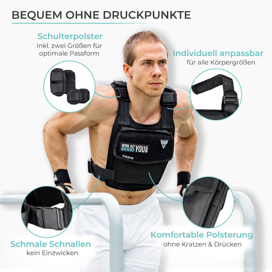 Premium Gewichtsweste Mit Gewichten Verstellbar Bis 15kg premium-gewichtsweste-mit-gewichten-verstellbar-bis-15kg