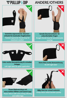 Wrist Wraps, Handgelenkbandagen für Calisthenics & Krafttraining, stabilisierend & schützend